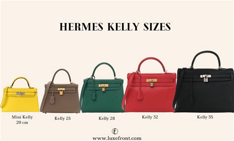 difference between hermes kelly and birkin|hermes kelly 25 price 2024.